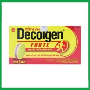 Thuốc Decolgen Forte United điều trị viêm mũi dị ứng