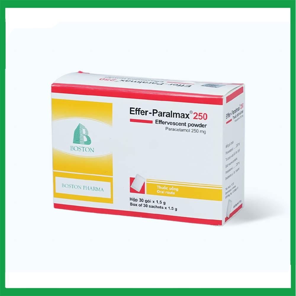 Paralmax.jpg Nhà Thuốc Thanh Vinh -