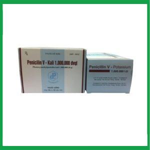 Nhà Thuốc Thanh Vinh - Penicilin 1MUI TW1 1
