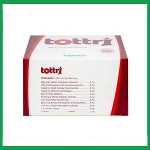 Nhà Thuốc Thanh Vinh - Smart pharma 2024 12 01T151246.687