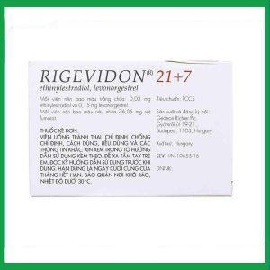 Nhà Thuốc Thanh Vinh - Smart pharma 62