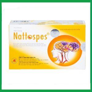 Nhà Thuốc Thanh Vinh - fb 3 82