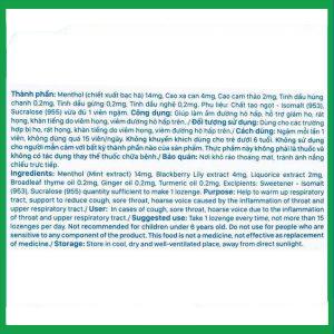 Nhà Thuốc Thanh Vinh - v2 1